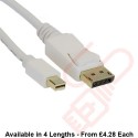 Mini Display Port Male to Display Port Male White