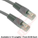 Cat5e Patch Cables Premium RJ45 UTP LSZH Bubble Booted Grey