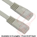 Cat5e Patch Cables Flat RJ45 UTP LSZH Flush Booted Grey