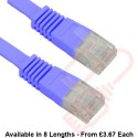 Cat5e Patch Cables Flat RJ45 UTP LSZH Flush Booted Blue