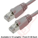 Cat6 Patch Cables RJ45 FTP Premium LSZH Bubble Booted Grey