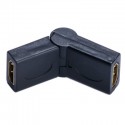 HDMI Couplers and Angled Adapters