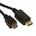 Display Port to HDMI Options