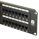 Patch Panels