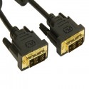 DVI Products