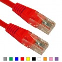 Enhanced Plus Flush Booted Patch Cables